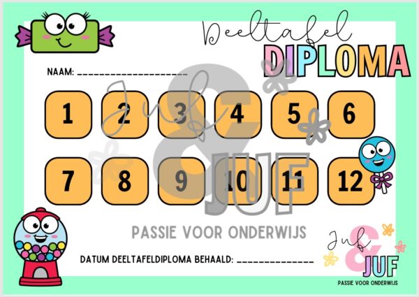 Deeltafeldiploma (met namen)